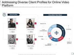 Addressing diverse client private video hosting platforms investor funding elevator ppt skills