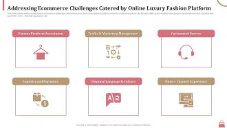 Addressing ecommerce challenges catered by online luxury fashion platform