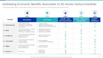 Addressing Economic Benefits Associated Proactive Approach For 5G Deployment