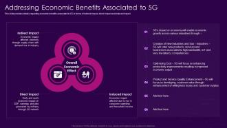 Addressing Economic Benefits Associated To 5g 5g Network Architecture Guidelines