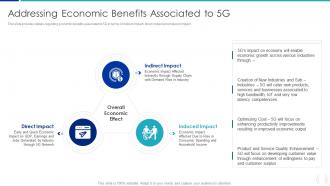 Addressing Economic Benefits Associated To 5G Proactive Approach For 5G Deployment
