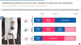 Addressing Effective Economic Model Digital Fashion Luxury Portal Investor Funding