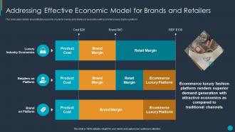 Addressing effective economic model for ecommerce fashion extravagance platform