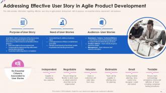 Addressing Effective User Story In Agile Product Development Agile Playbook