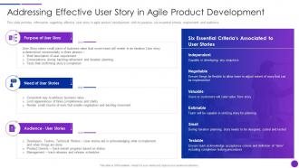 Addressing Effective User Story Lean Agile Project Management Playbook