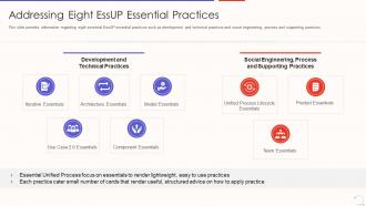 Addressing eight essup essential practices agile unified process aup it