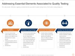 Addressing Essential Elements Associated To Quality Testing Various PMP Elements It Projects