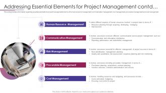 Addressing Essential Elements For Project Management Contd PMP Elements To Success IT