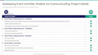 Addressing Event Activities Timeline For Communicating Project Details Ppt Portfolio Slides