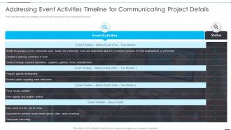 Addressing Event Activities Timeline For How Firm Improve Project Management