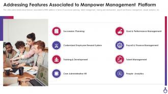 Addressing Features Associated To Manpower Management Platform Ppt Diagrams
