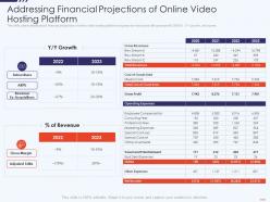 Addressing financial projections free hosting video website investor funding elevator
