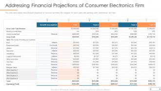Addressing financial projections of consumer electronics firm ppt model slides