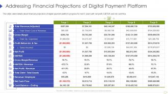 Addressing financial projections of digital payment platform ppt layouts inspiration