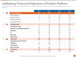 Addressing financial projections of fintech platform fintech service provider investor funding elevator