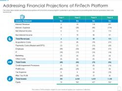 Addressing financial projections of fintech platform fintech startup investor funding elevator