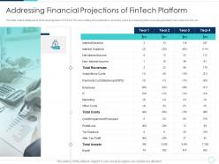 Addressing Financial Projections Of Fintech Solutions Company Investor Funding Elevator