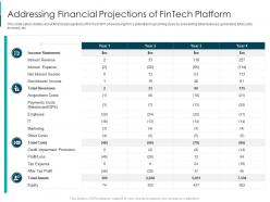 Addressing Financial Projections Of Fintech Solutions Firm Investor Funding Elevator