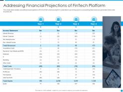 Addressing financial projections of fintech startup capital funding elevator