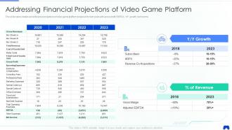 Addressing financial projections of video game platform online adventure game elevator