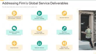 Addressing Firms Global Service Deliverables Service Promotion Pitch Deck