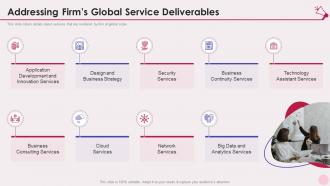 Addressing firms global service deliverables services marketing elevator pitch deck