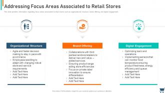 Addressing focus areas associated to retail stores experiential retail strategy