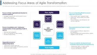 Addressing Focus Areas Of Agile Transformation Digitally Transforming Through Agile It
