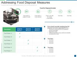 Addressing Food Disposal Measures Ensuring Food Safety And Grade