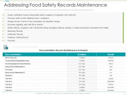 Addressing food safety records maintenance food safety excellence