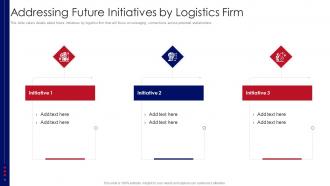 Addressing Future Initiatives By Logistics Firm Supply Chain Logistics Investor