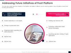 Addressing future initiatives of front platform front series b investor funding elevator