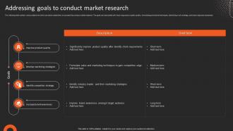 Addressing Goals Market Research Introduction And Most Common Types Mkt Ss V