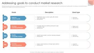Addressing Goals To Conduct Market Research Measuring Brand Awareness Through Market Research