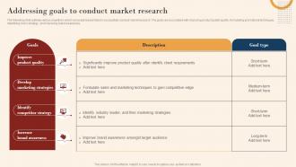 Addressing Goals To Conduct Market Research Mkt Ss V