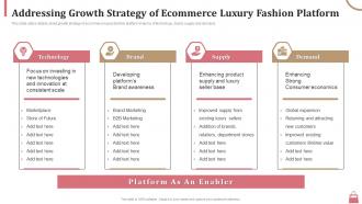 Addressing growth strategy of ecommerce luxury fashion platform