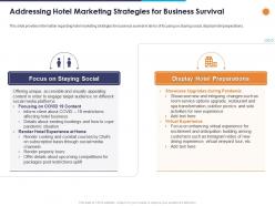 Addressing hotel marketing strategies for business survival ppt powerpoint presentation pictures