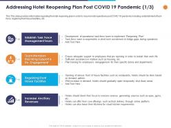 Addressing hotel reopening plan post covid 19 pandemic engagement ppt powerpoint