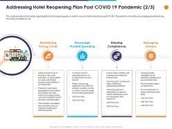 Addressing hotel reopening plan post covid 19 pandemic government ppt powerpoint presentation pictures