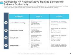 Addressing HR Representative Training Schedule To Enhance Productivity Transforming Human Resource Ppt Sample