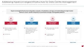 Addressing Hyperconverged Infrastructure CIOs Strategies To Boost IT