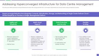 Addressing Hyperconverged Infrastructure For Building Business Analytics Architecture
