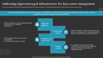 Addressing Hyperconverged Infrastructure For Data Centre Cios Initiative To Attain Cost Leadership