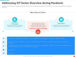 Addressing ict sector overview during pandemic ppt clipart