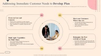 Addressing Immediate Customer Needs Effective Plan To Improve Consumer Brand Engagement