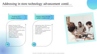 Addressing In Store Technology Advancement Revamping Experiential Retail Store Ecosystem Informative Best