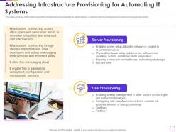 Addressing infrastructure provisioning for automating it systems infrastructure as code