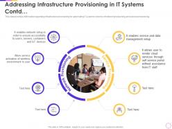 Addressing infrastructure provisioning in it systems contd infrastructure as code