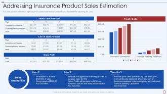 Addressing insurance estimation commercial insurance services business plan