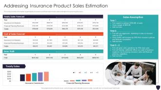 Addressing Insurance Product Sales Estimation Progressive Insurance And Financial